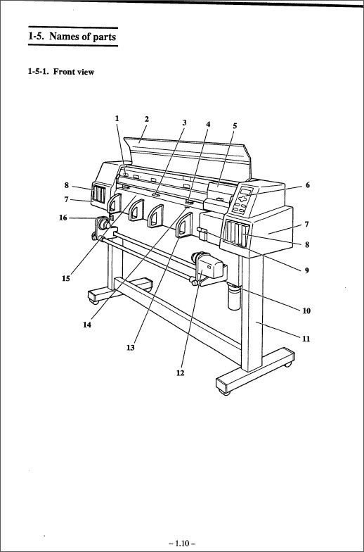 MIMAKI_JV2_130_90_pv90_130_Maintenence_Manual_1999v1.1_[SCAN]-4